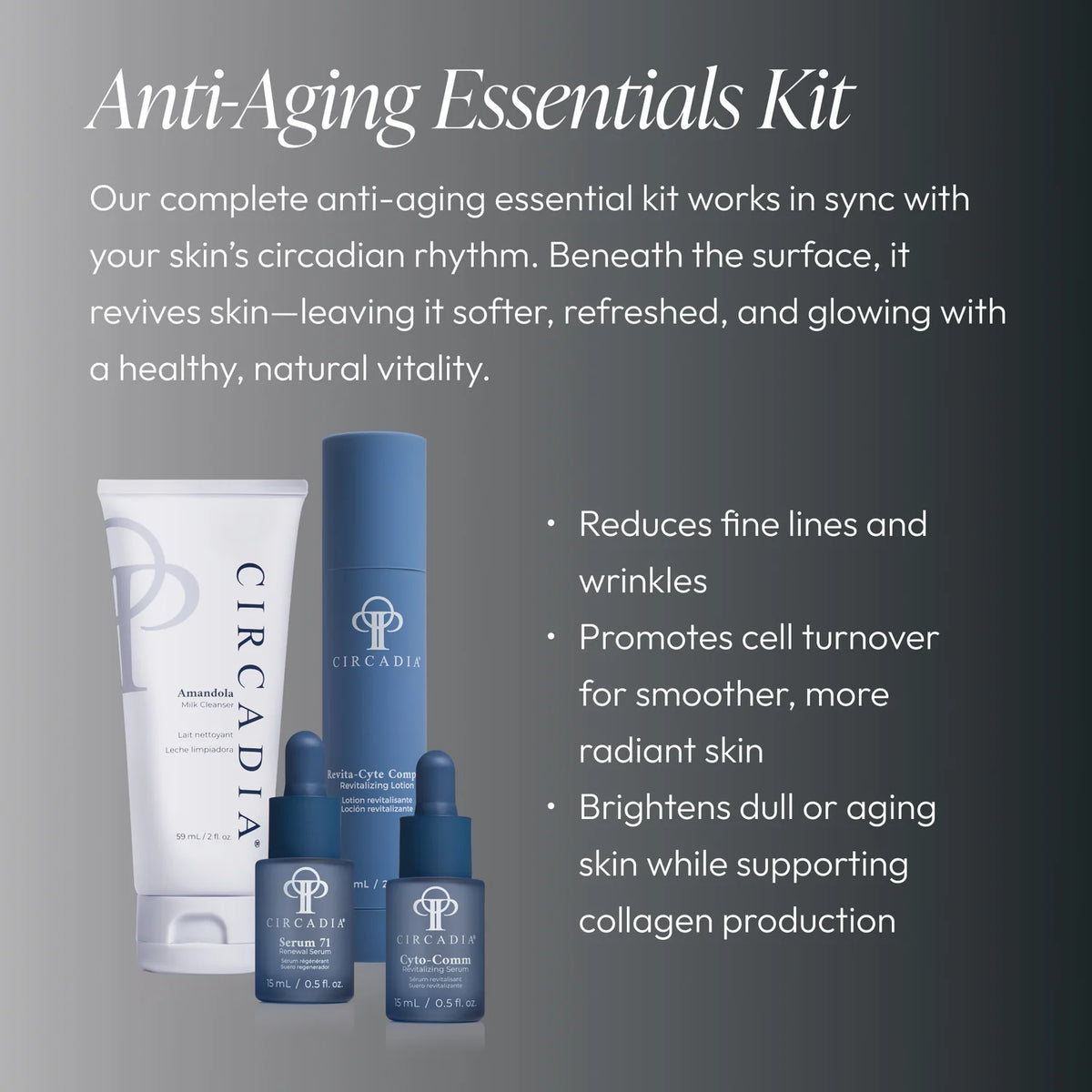 Circadia Anti-Aging Essentials Regimen Kit