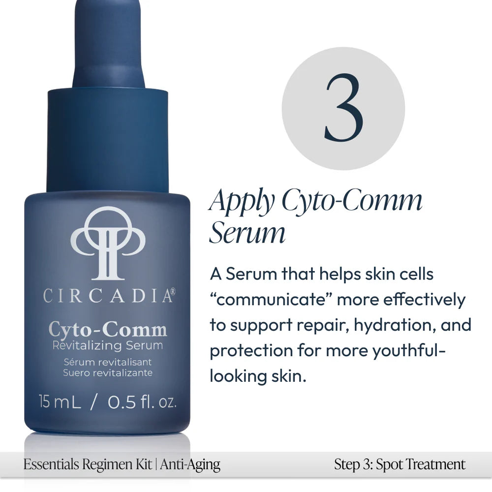 Circadia Anti-Aging Essentials Regimen Kit
