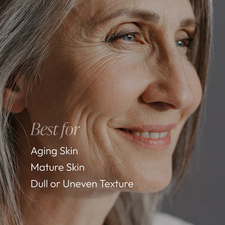 Circadia Anti-Aging Essentials Regimen Kit