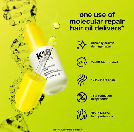 K18 Molecular Repair Hair Oil