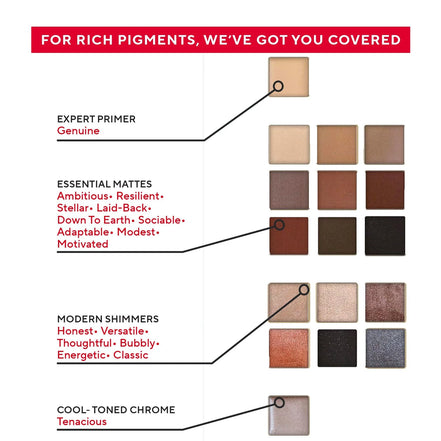 Mirabella True to You Nude Eyeshadow Palette