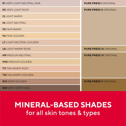 Set of Mirabella Invincible For All Pure Powder Foundations showing shade range for versatile skin coverage

