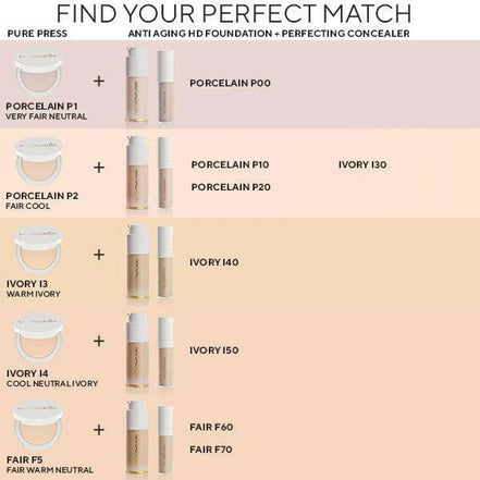 Set of Mirabella Invincible For All Pure Powder Foundations showing shade range for versatile skin coverage
