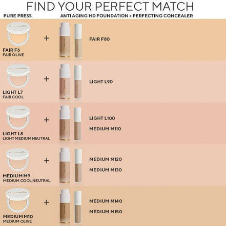 Set of Mirabella Invincible For All Pure Powder Foundations showing shade range for versatile skin coverage
