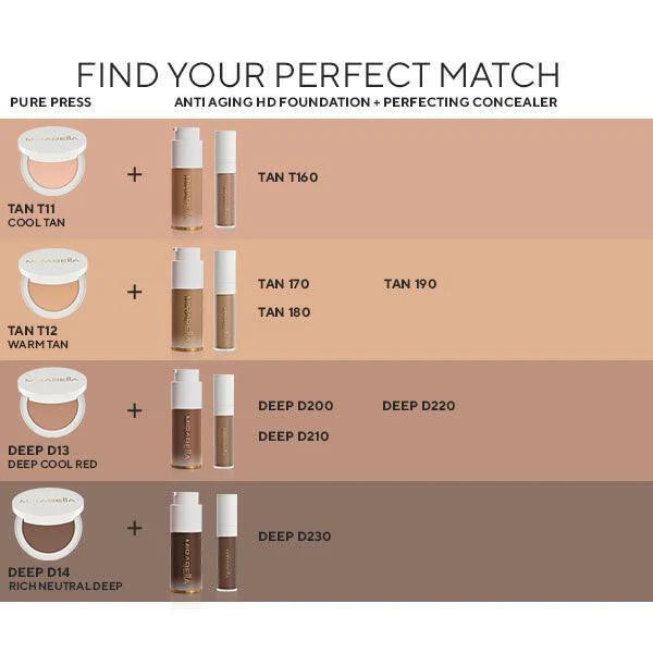 Set of Mirabella Invincible For All Pure Powder Foundations showing shade range for versatile skin coverage
