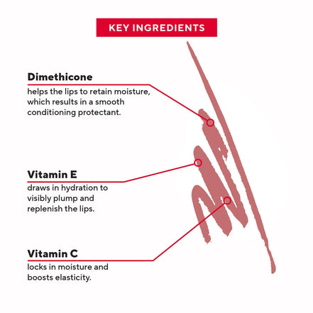 Mirabella Line and Define Lip Liner Pencils
