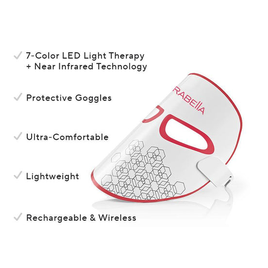 Mirabella 7-Color LED Facial Mask packaging highlighting skin rejuvenation and anti-aging benefits
