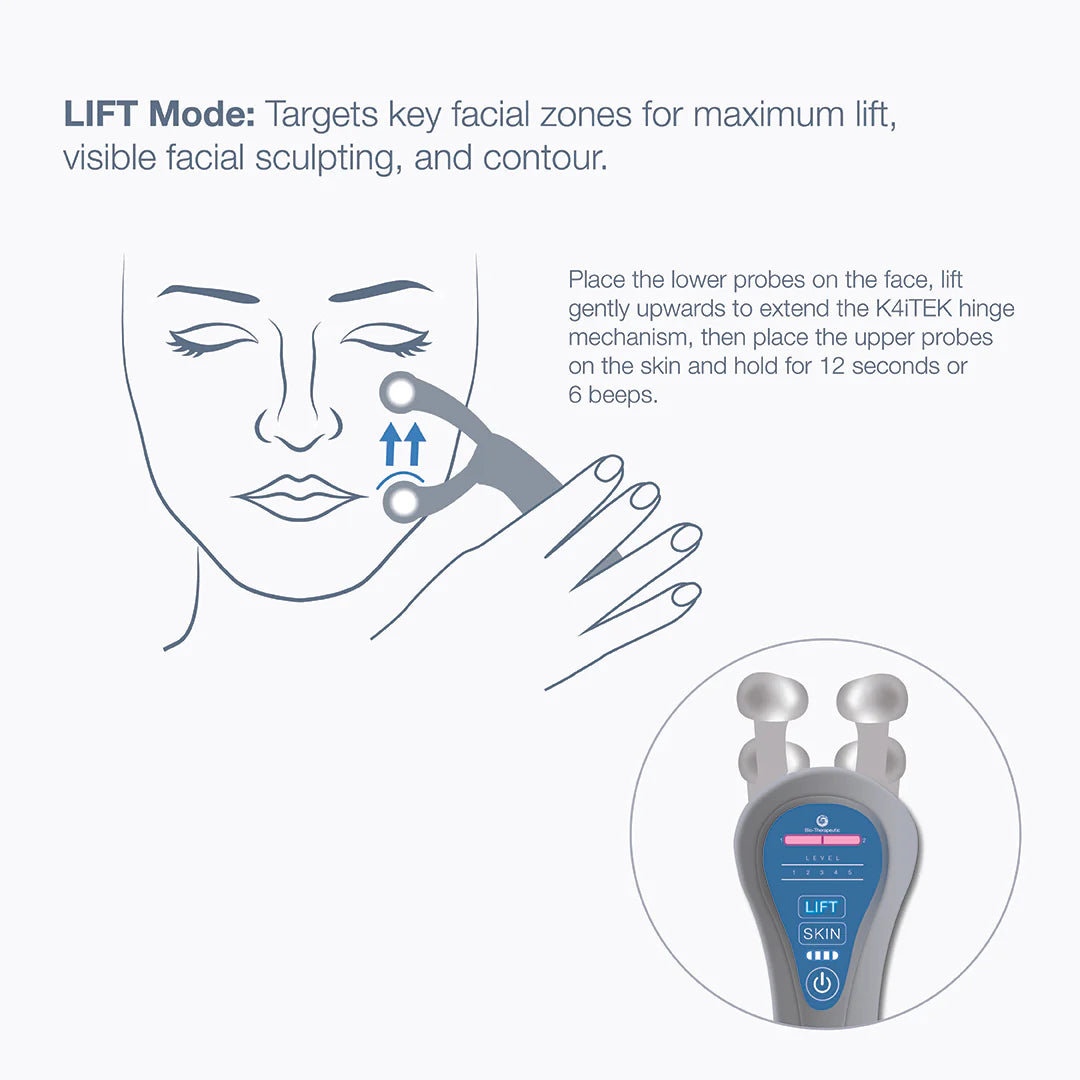 Bio-Therapeutic Sculpt GEN2