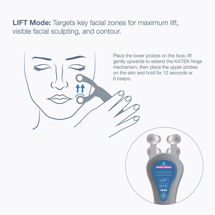 Bio-Therapeutic Sculpt GEN2