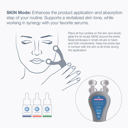 Bio-Therapeutic Sculpt GEN2