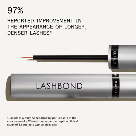 Olaplex Lashbond Building Serum packaging highlighting lash strengthening and conditioning benefits
