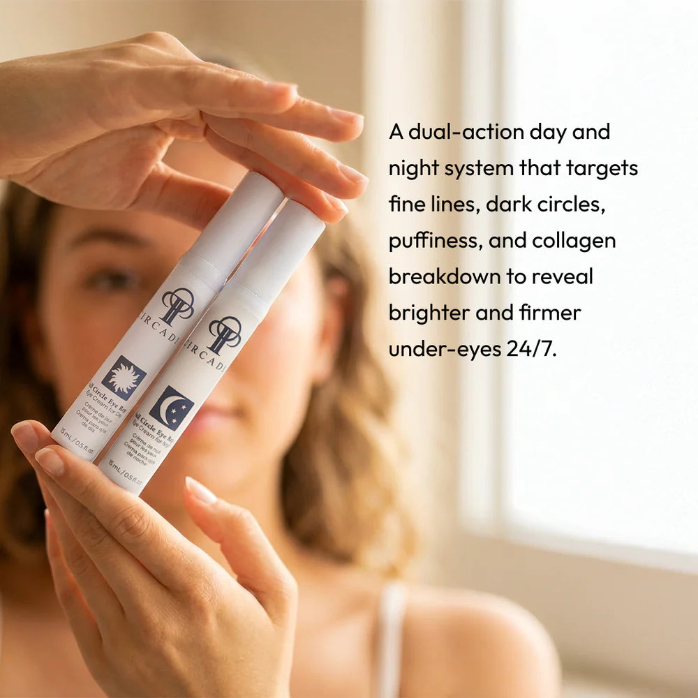 Circadia Full Circle Eye Repair - Eye Cream Duo