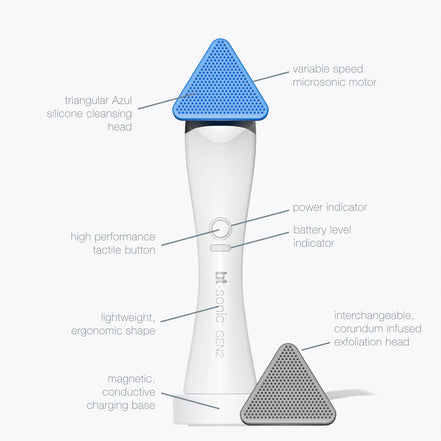 Bio-Therapeutic bt-sonic GEN2